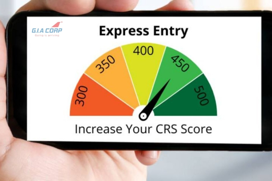 Nên Rút Hồ Sơ Express Entry Hay Chờ CRS Giảm? 2026 | G.I.A CORP