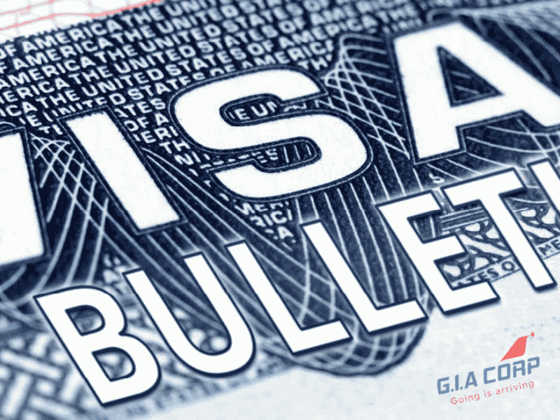 Visa Bulletin Là Gì? Cách Xem Lịch Visa Mỹ 2026 Cho EB3/EB2