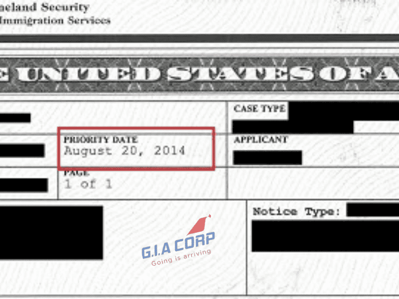 Priority Date Là Gì? Cách Hiểu Ngày Ưu Tiên Khi Định Cư Mỹ