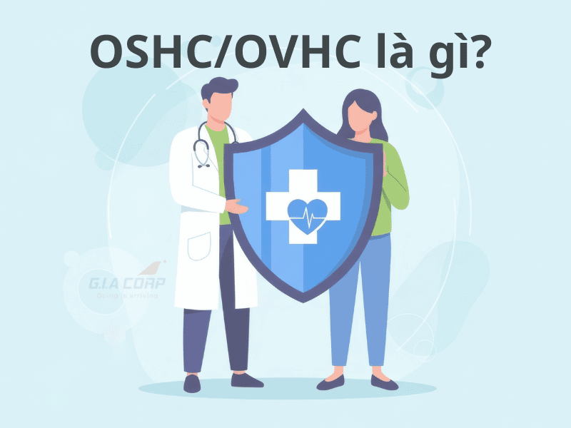 Bảo Hiểm OSHC/OVHC Là Gì? Du Học & Visa 485 Cần Loại Nào 2026?