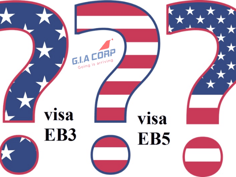 EB5 Hay EB3: Diện Nào Phù Hợp Để Định Cư Mỹ 2026?