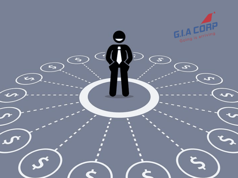 Source of Wealth (SOW) Là Gì? Khác Gì SOF Trong EB5 2026