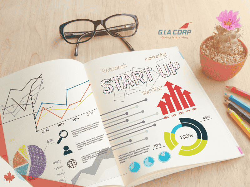Startup Visa Canada Có Cần Góp Vốn Không? | G.I.A CORP