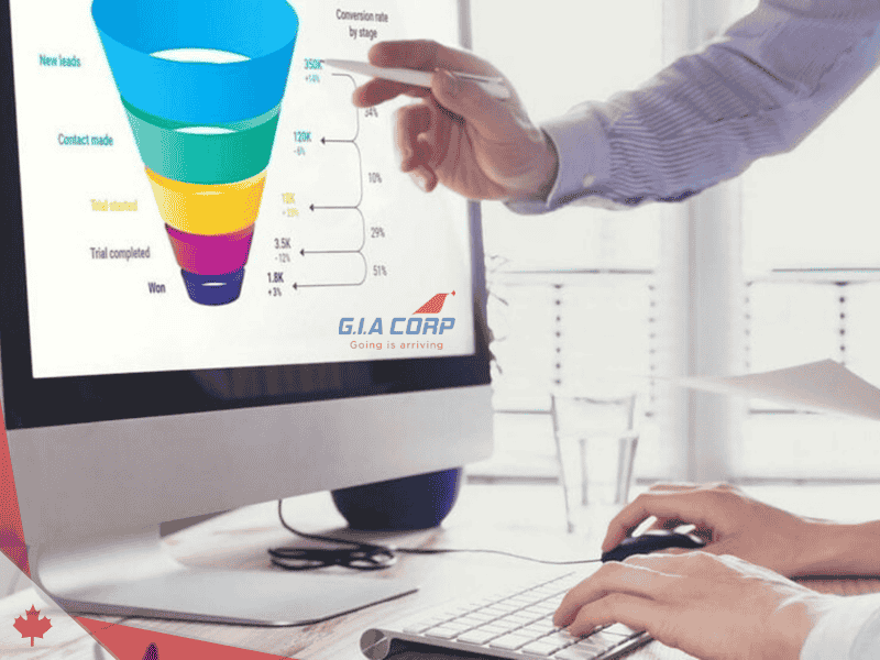 Startup Visa Canada Cho Ngành Thương Mại – Dịch Vụ | G.I.A CORP