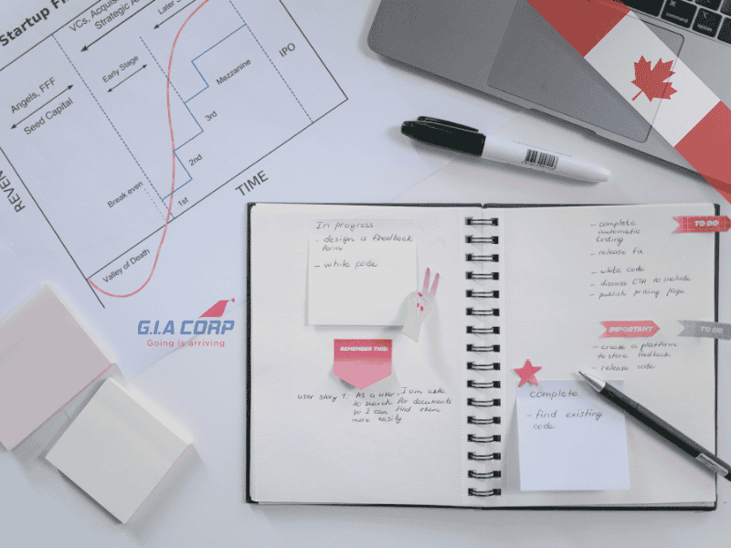 Kinh Nghiệm Làm Startup Visa Canada Thành Công Cho Người Việt | G.I.A CORP
