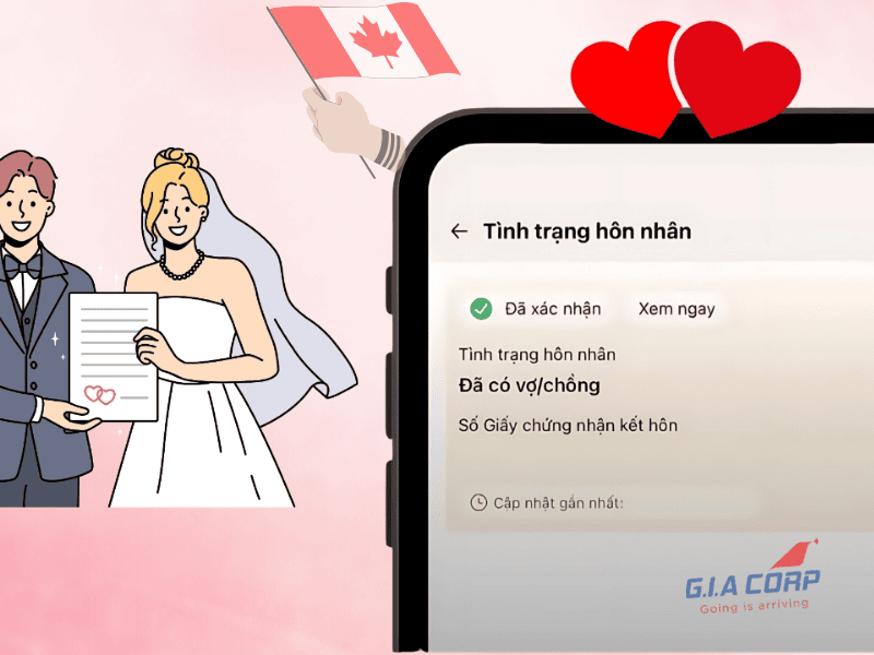 Kết Hôn Online / Kết Hôn Xa Có Bảo Lãnh Canada Được Không? | G.I.A CORP