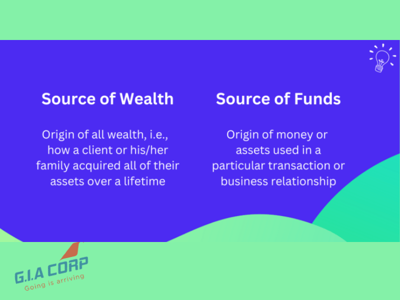 source-of-funds-vs-source-of-wealth-eb5