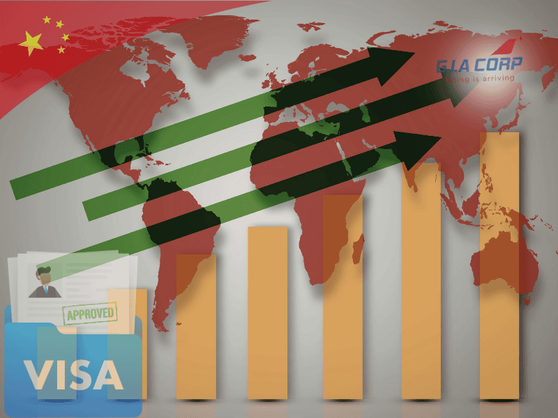 visa-trung-quoc-cong-ty-thuong-mai