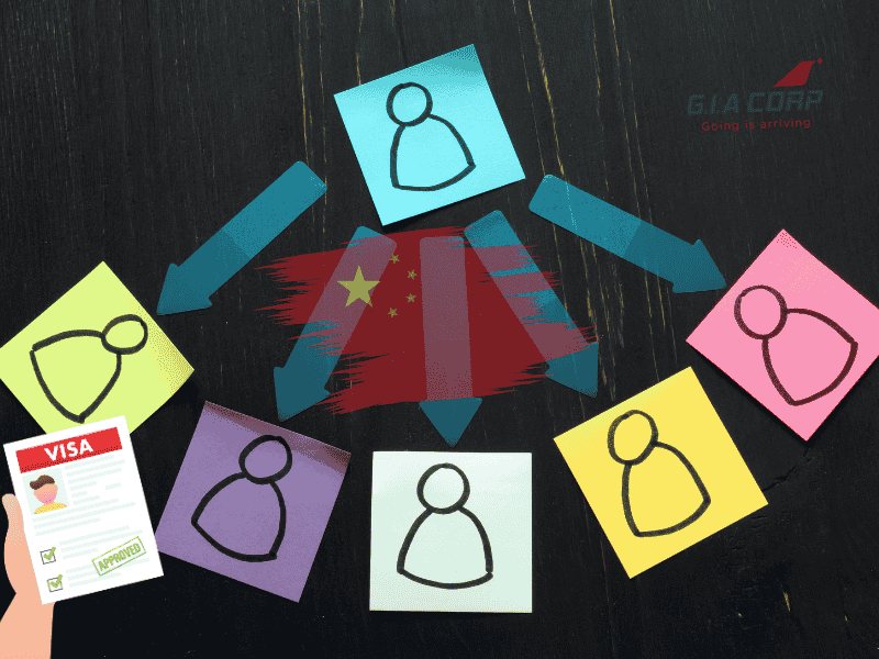 visa-trung-quoc-doan-doanh-nghiep