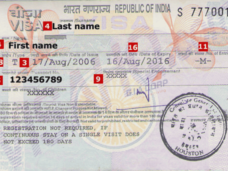 xin-visa-an-do-co-kho-khong