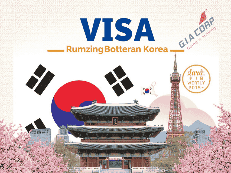 xin-visa-han-quoc-tai-bac-ninh